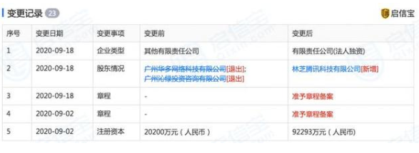 腾讯全资持有虎牙直播，将加速虎牙斗鱼合并 