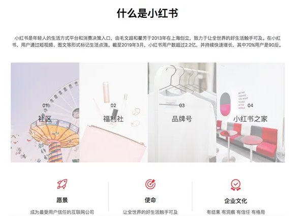 小红书是什么？小红书自媒体优化网告诉你 